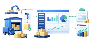 Inventory Valuation & COGS Automation