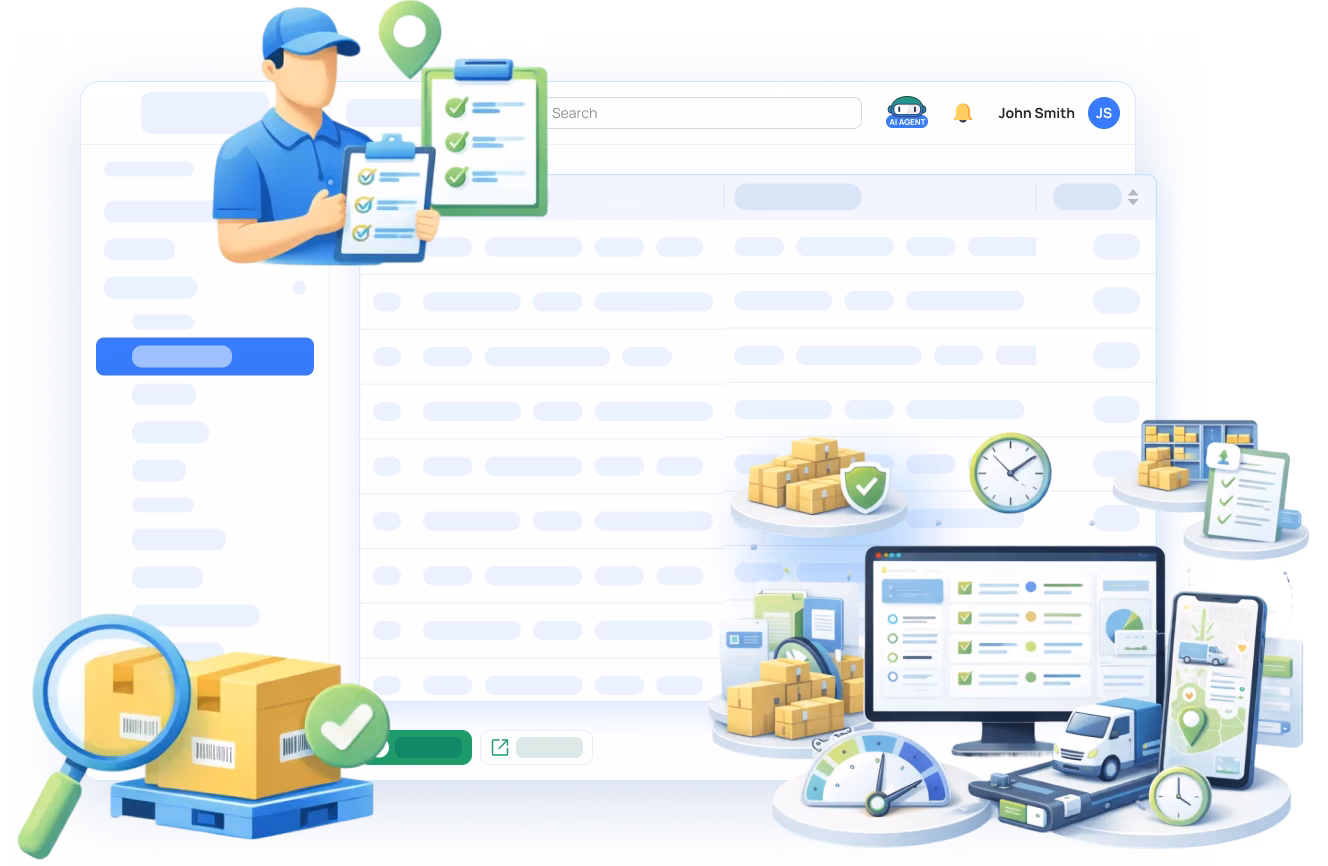 Order Management