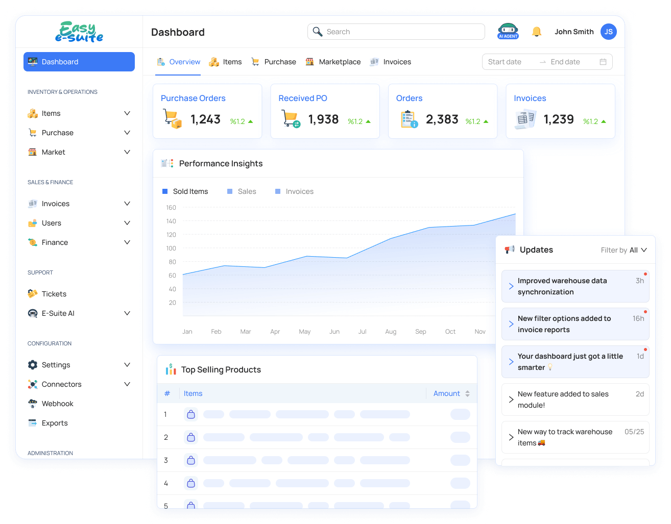 EasyEsuite Dashboard